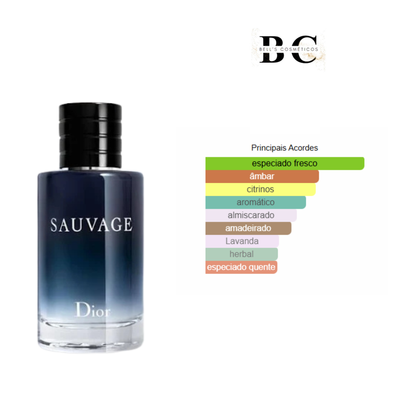 Kit Men 02 - Sauvage; Blue de Chanel e 212 Vip Black