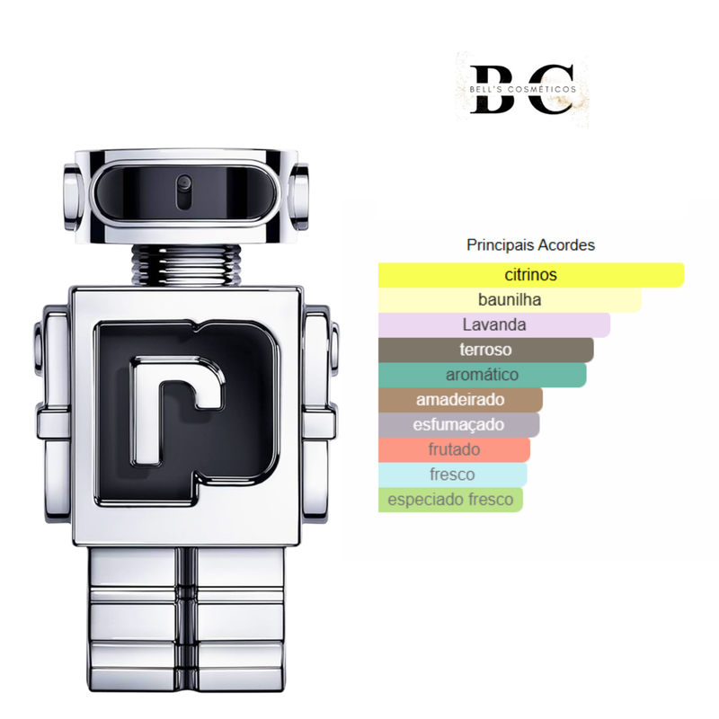 Kit Men 03 - Allure; Invictus e Phantom