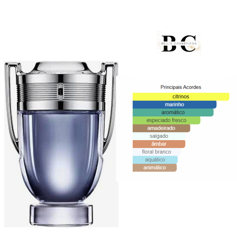 Kit Men 03 - Allure; Invictus e Phantom