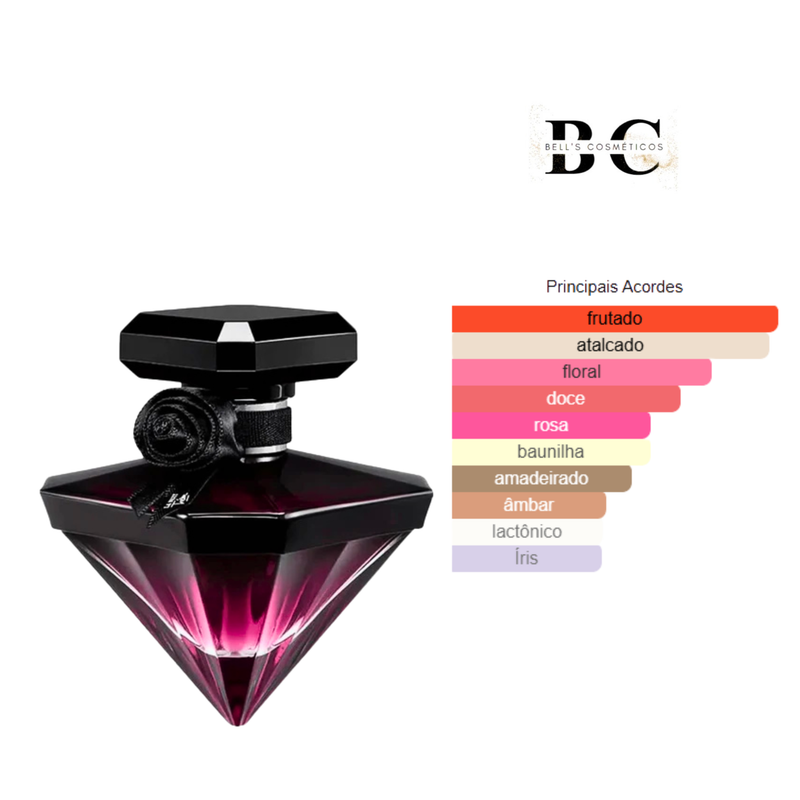 Kit Fem 03 - Chloe; Lady Million e Tresor.
