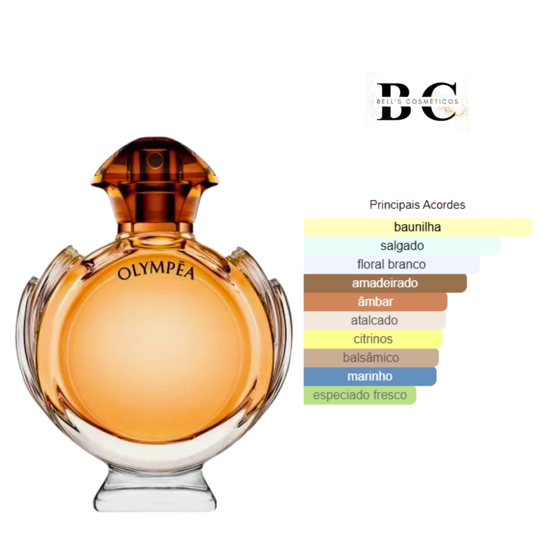 Kit Fem 01 - Olympea; Scandal e La vie est belle.
