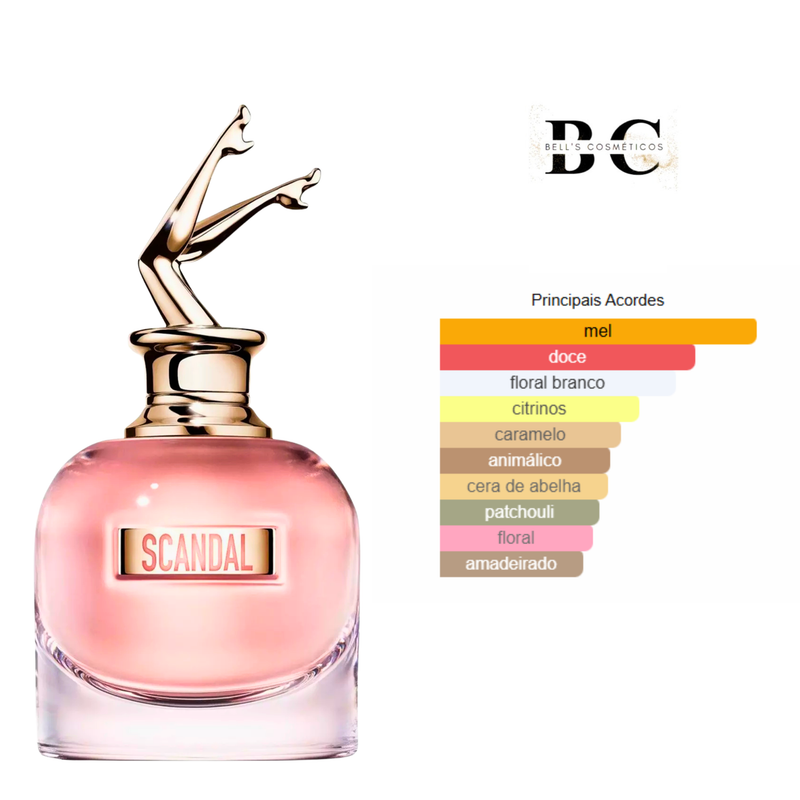 Kit Fem 06 - Scandal; Good Girl e J'adore.