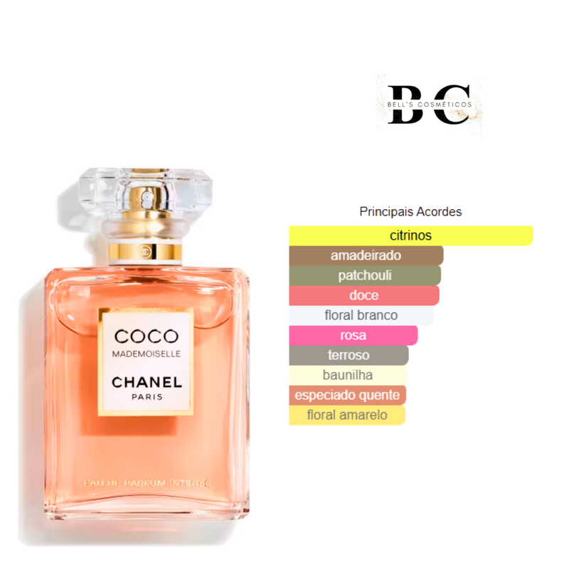 Kit Fem 02 - Coco Mademoiselle; J'adore e 212 Vip Rose.