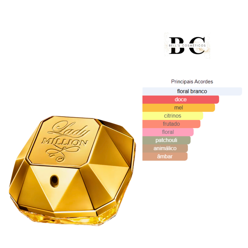 Kit Fem 03 - Chloe; Lady Million e Tresor.